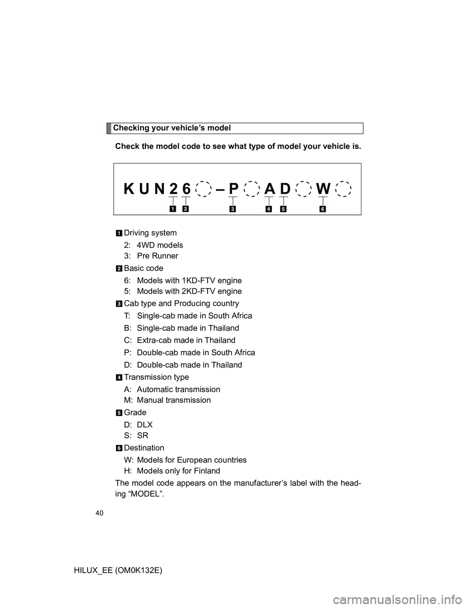 TOYOTA HILUX 2012   (in English) Owners Guide 40
HILUX_EE (OM0K132E)
Checking your vehicle’s model
Check the model code to see what type of model your vehicle is.
Driving system
2: 4WD models
3: Pre Runner
Basic code
6: Models with 1KD-FTV engi