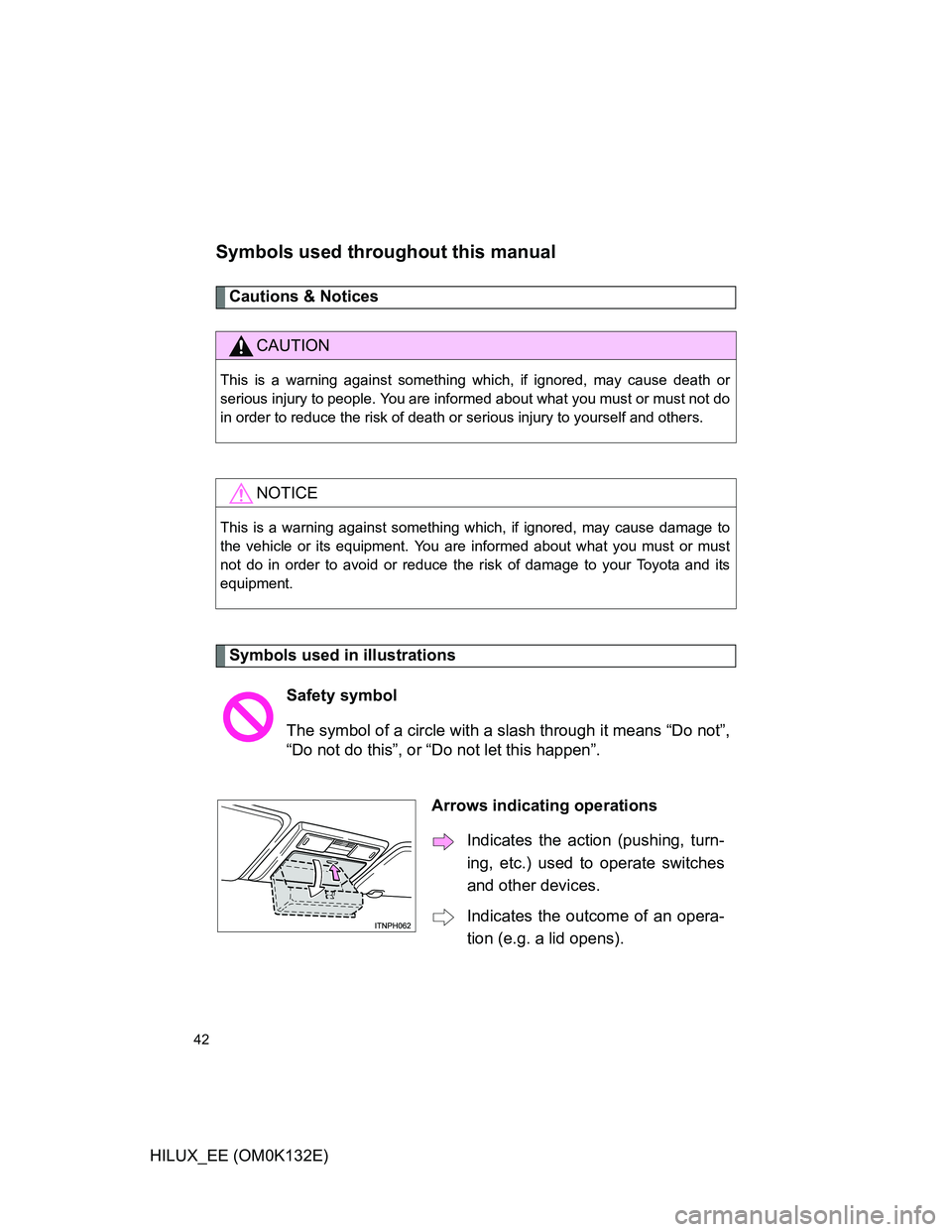 TOYOTA HILUX 2012   (in English) Service Manual 42
HILUX_EE (OM0K132E)
Symbols used throughout this manual
Cautions & Notices 
Symbols used in illustrations
CAUTION
This is a warning against something which, if ignored, may cause death or
serious i