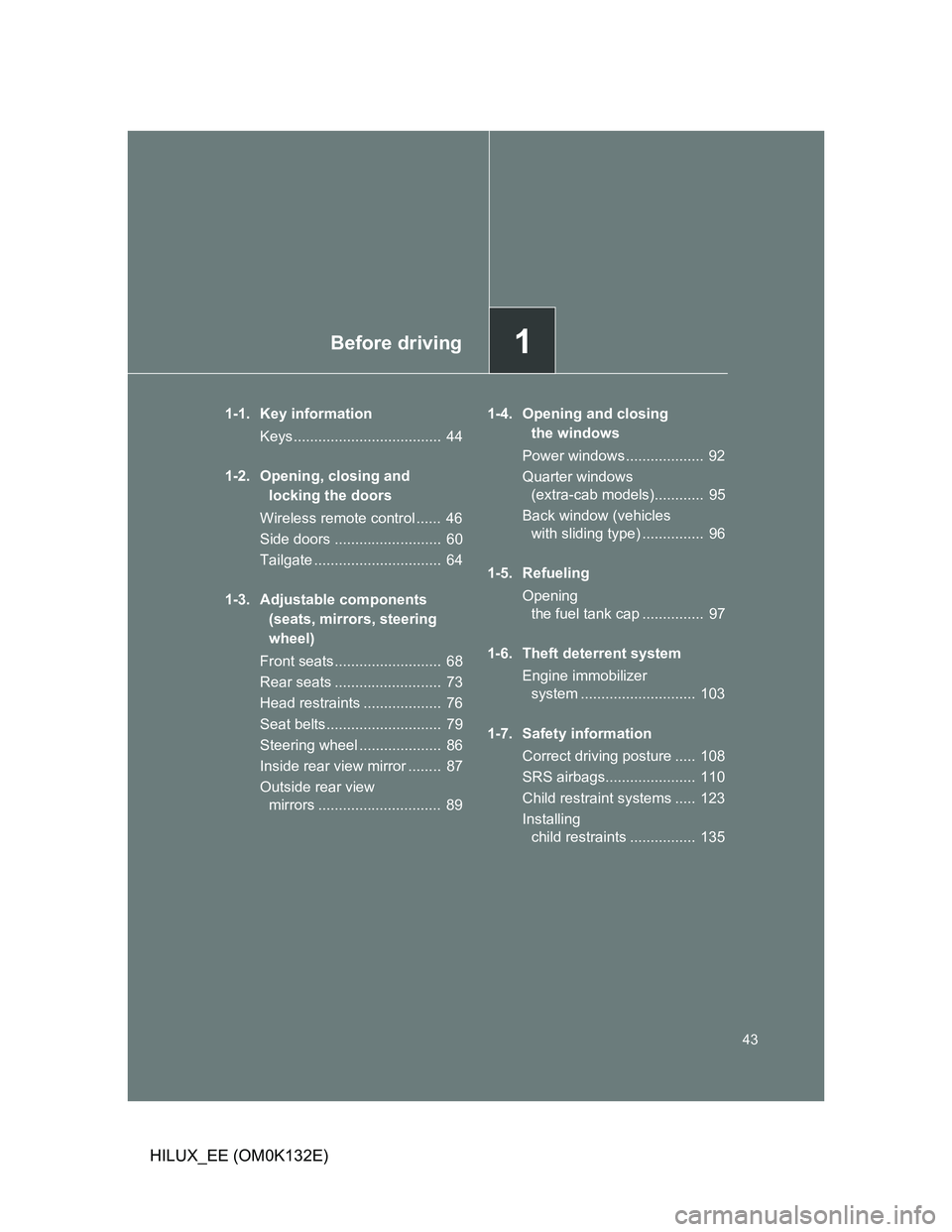 TOYOTA HILUX 2012 (in English) Service Manual 1Before driving
43
HILUX_EE (OM0K132E)
1-1. Key information
Keys.................................... 44
1-2. Opening, closing and
locking the doors
Wireless remote control ...... 46
Side doors .... TOYOTA HILUX 2012 (in English) Service Manual 1Before driving
43
HILUX_EE (OM0K132E)
1-1. Key information
Keys.................................... 44
1-2. Opening, closing and
locking the doors
Wireless remote control ...... 46
Side doors ....