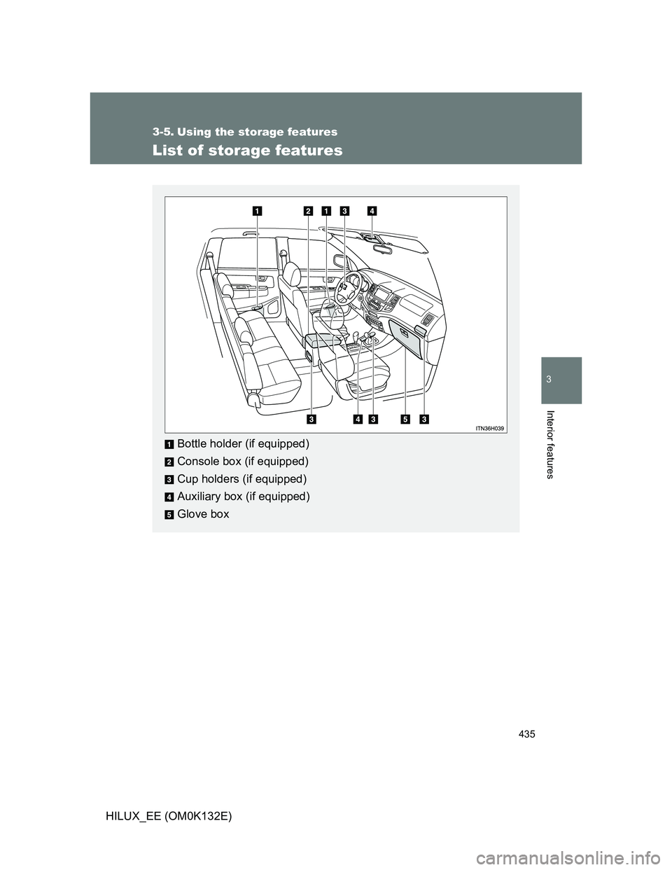 TOYOTA HILUX 2012  Owners Manual (in English) 435
3
Interior features
HILUX_EE (OM0K132E)
3-5. Using the storage features
List of storage features
Bottle holder (if equipped)
Console box (if equipped)
Cup holders (if equipped)
Auxiliary box (if e