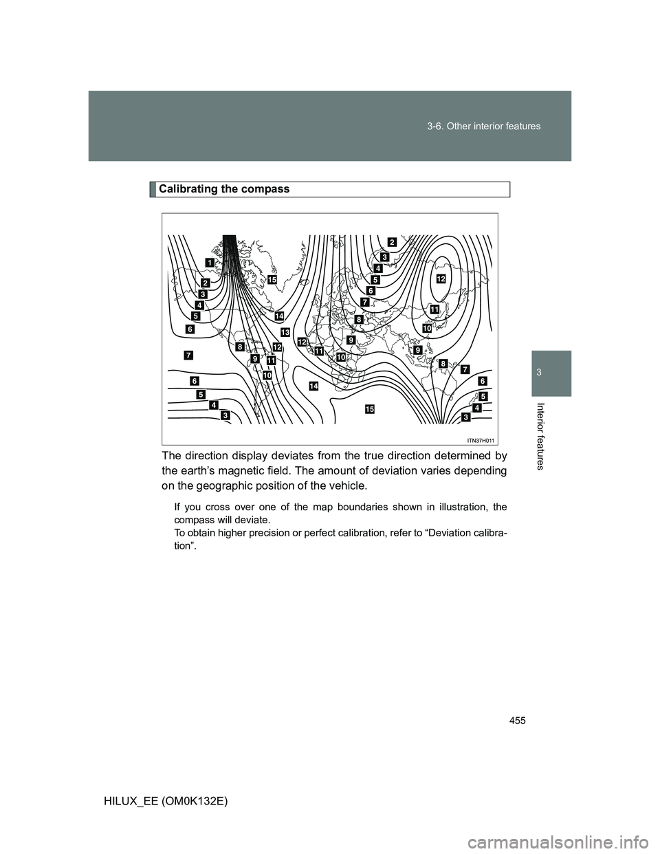 TOYOTA HILUX 2012  Owners Manual (in English) 455 3-6. Other interior features
3
Interior features
HILUX_EE (OM0K132E)
Calibrating the compass
The direction display deviates from the true direction determined by
the earth’s magnetic field. The 