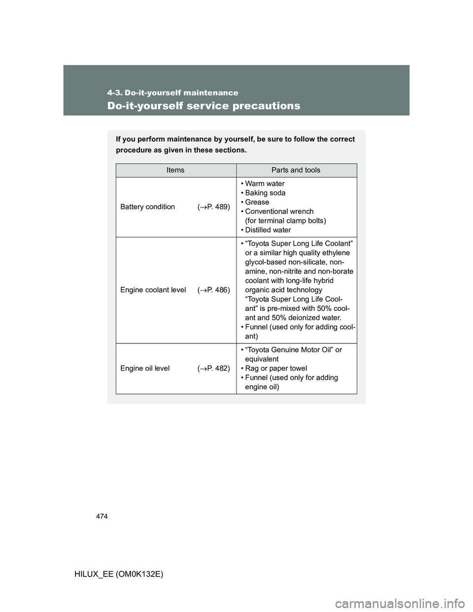 TOYOTA HILUX 2012  Owners Manual (in English) 474
HILUX_EE (OM0K132E)
4-3. Do-it-yourself maintenance
Do-it-yourself ser vice precautions
If you perform maintenance by yourself, be sure to follow the correct
procedure as given in these sections.
