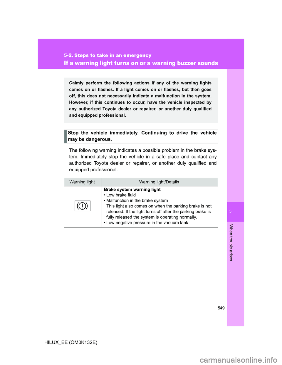 TOYOTA HILUX 2012 Owners Manual (in English) 5
549
When trouble arises
HILUX_EE (OM0K132E)
5-2. Steps to take in an emergency
If a warning light tur ns on or a warning buzzer sounds
Stop the vehicle immediately. Continuing to drive the vehicle
m TOYOTA HILUX 2012 Owners Manual (in English) 5
549
When trouble arises
HILUX_EE (OM0K132E)
5-2. Steps to take in an emergency
If a warning light tur ns on or a warning buzzer sounds
Stop the vehicle immediately. Continuing to drive the vehicle
m
