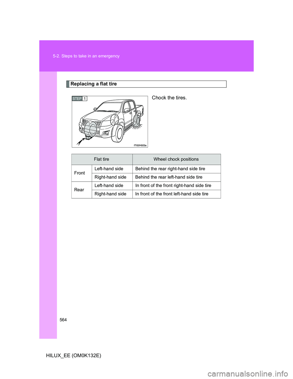 TOYOTA HILUX 2012  Owners Manual (in English) 564 5-2. Steps to take in an emergency
HILUX_EE (OM0K132E)
Replacing a flat tire
Chock the tires.
STEP1
Flat tireWheel chock positions
FrontLeft-hand side Behind the rear right-hand side tire
Right-ha