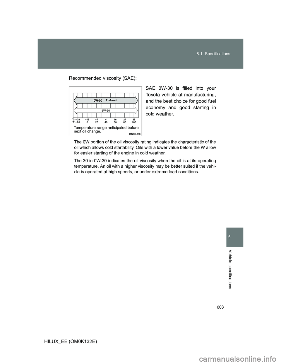 TOYOTA HILUX 2012  Owners Manual (in English) 603 6-1. Specifications
6
Vehicle specifications
HILUX_EE (OM0K132E)Recommended viscosity (SAE):
SAE 0W-30 is filled into your
Toyota vehicle at manufacturing,
and the best choice for good fuel
econom