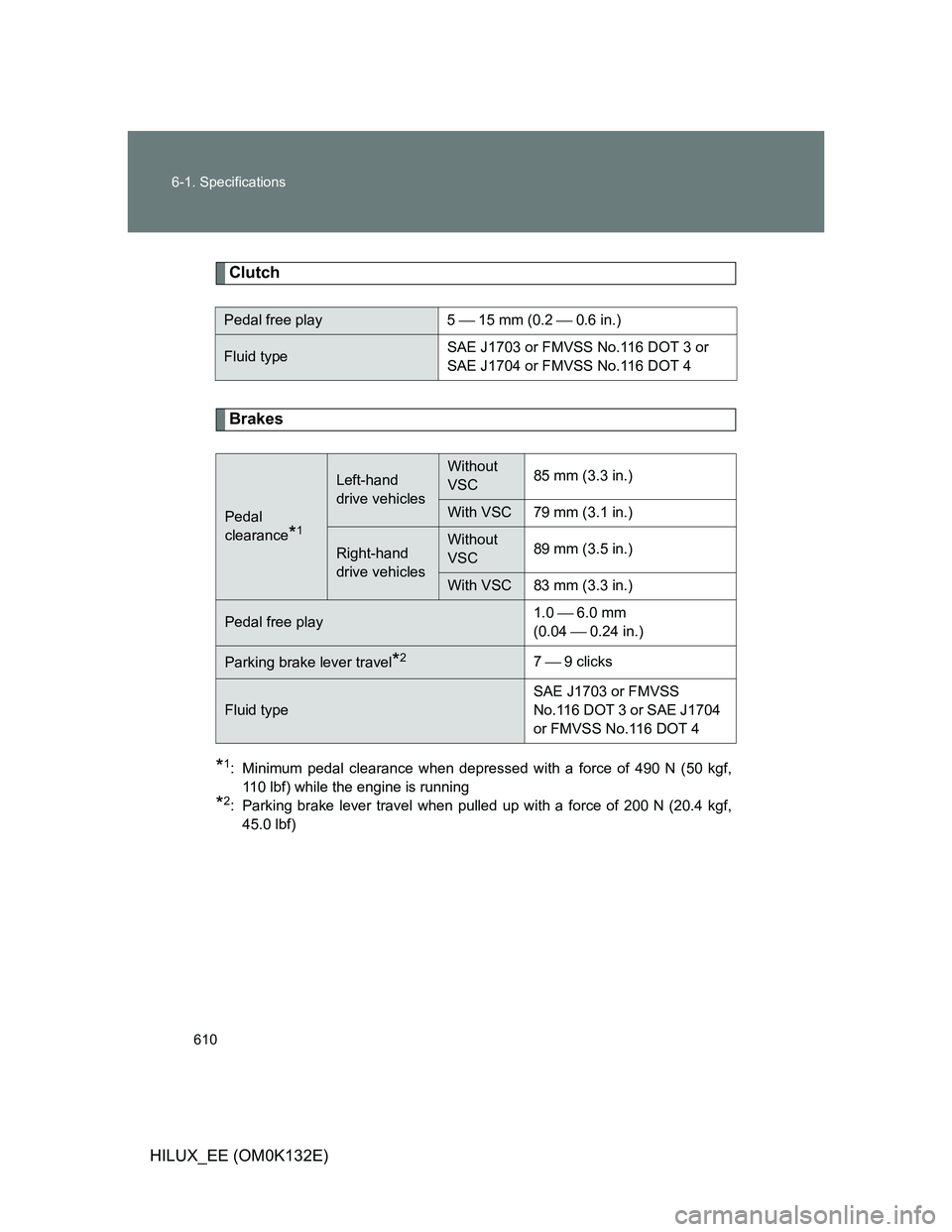 TOYOTA HILUX 2012  Owners Manual (in English) 610 6-1. Specifications
HILUX_EE (OM0K132E)
Clutch
Brakes
*1: Minimum pedal clearance when depressed with a force of 490 N (50 kgf,
110 lbf) while the engine is running
*2: Parking brake lever travel 