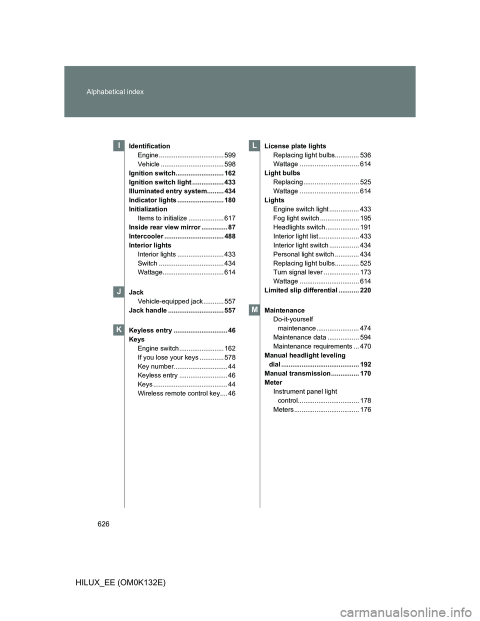 TOYOTA HILUX 2012 Owners Manual (in English) 626 Alphabetical index
HILUX_EE (OM0K132E)
Identification
Engine ................................... 599
Vehicle .................................. 598
Ignition switch.......................... 162
Ig TOYOTA HILUX 2012 Owners Manual (in English) 626 Alphabetical index
HILUX_EE (OM0K132E)
Identification
Engine ................................... 599
Vehicle .................................. 598
Ignition switch.......................... 162
Ig