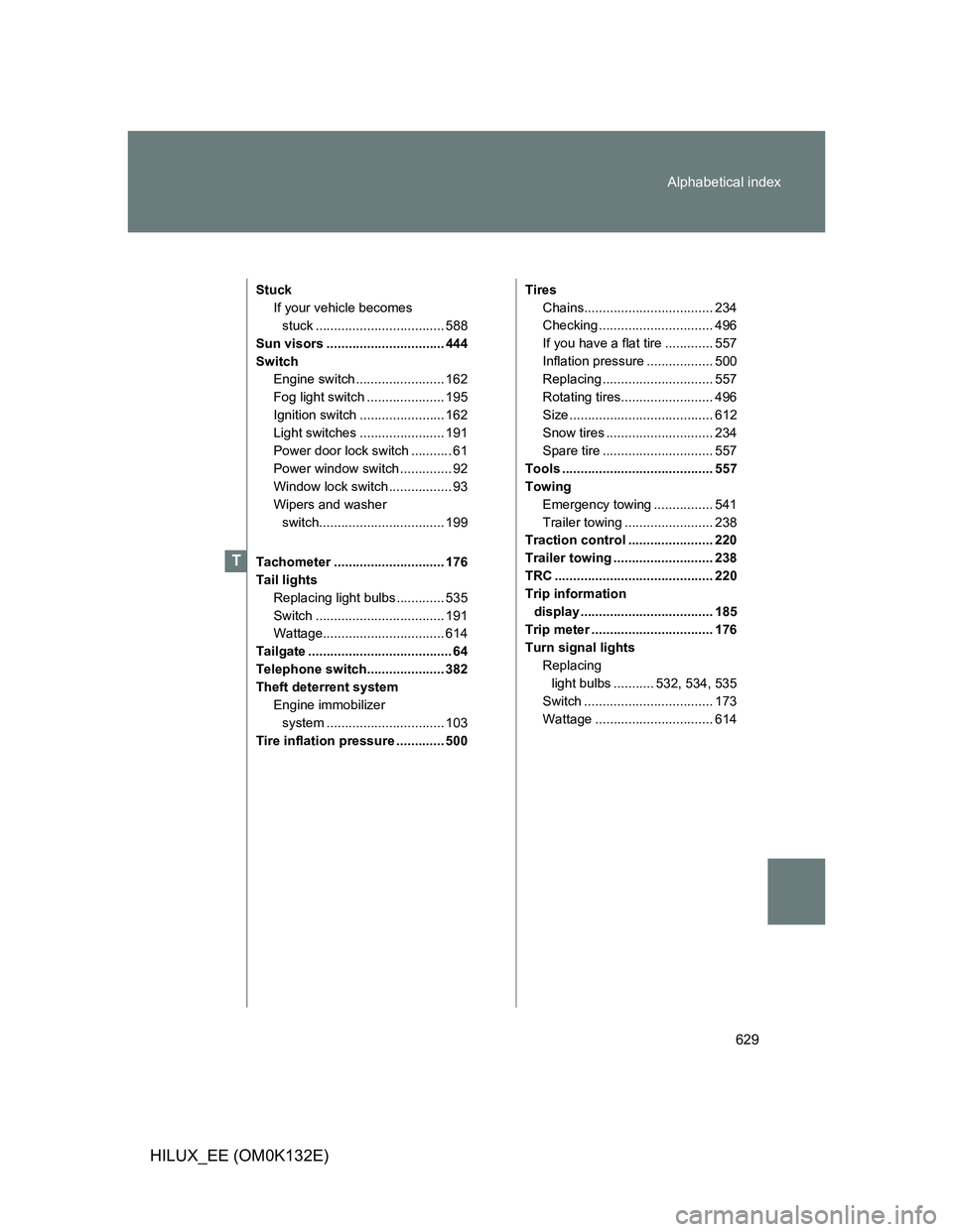 TOYOTA HILUX 2012 Owners Manual (in English) 629 Alphabetical index
HILUX_EE (OM0K132E)
Stuck
If your vehicle becomes
stuck ................................... 588
Sun visors ................................ 444
Switch
Engine switch ........... TOYOTA HILUX 2012 Owners Manual (in English) 629 Alphabetical index
HILUX_EE (OM0K132E)
Stuck
If your vehicle becomes
stuck ................................... 588
Sun visors ................................ 444
Switch
Engine switch ...........