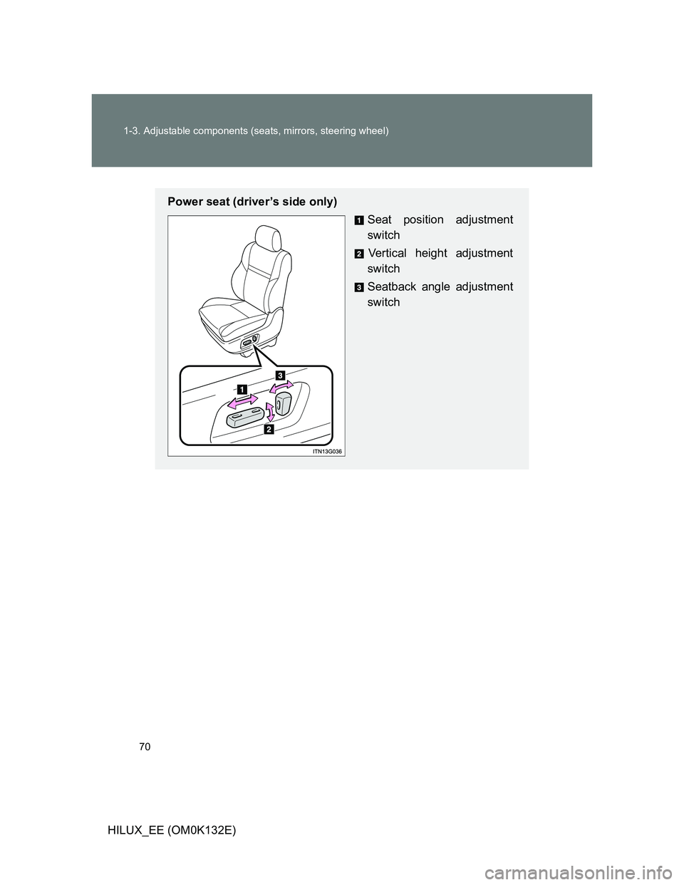 TOYOTA HILUX 2012   (in English) Repair Manual 70 1-3. Adjustable components (seats, mirrors, steering wheel)
HILUX_EE (OM0K132E)
Power seat (driver’s side only)
Seat position adjustment
switch
Vertical height adjustment
switch
Seatback angle ad