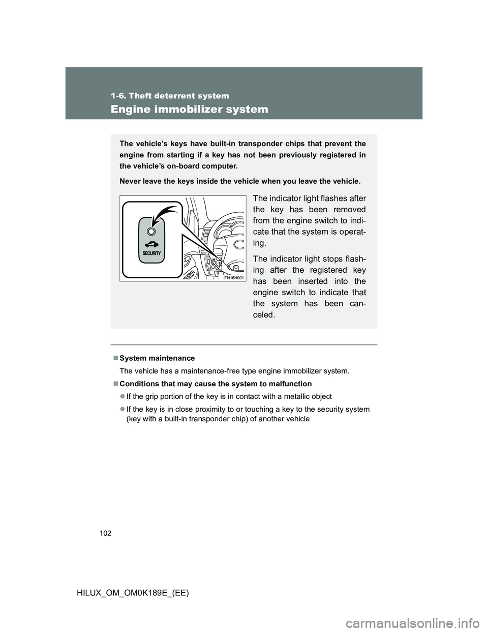TOYOTA HILUX 2013  Owners Manual (in English) 102
HILUX_OM_OM0K189E_(EE)
1-6. Theft deterrent system
Engine immobilizer system
System maintenance
The vehicle has a maintenance-free type engine immobilizer system.
Conditions that may cause t