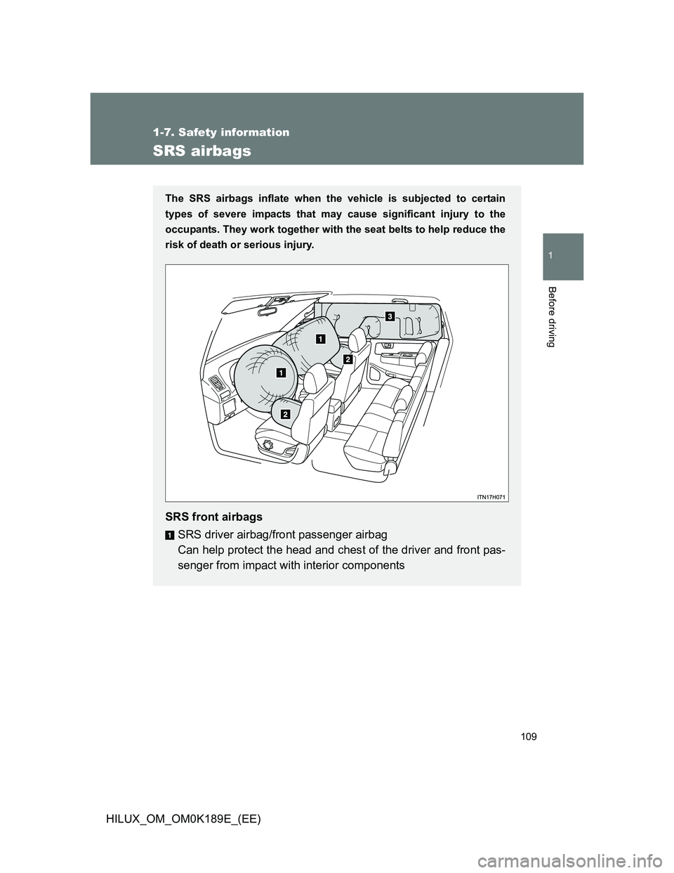 TOYOTA HILUX 2013  Owners Manual (in English) 109
1
1-7. Safety information
Before driving
HILUX_OM_OM0K189E_(EE)
SRS airbags
The SRS airbags inflate when the vehicle is subjected to certain
types of severe impacts that may cause significant inju