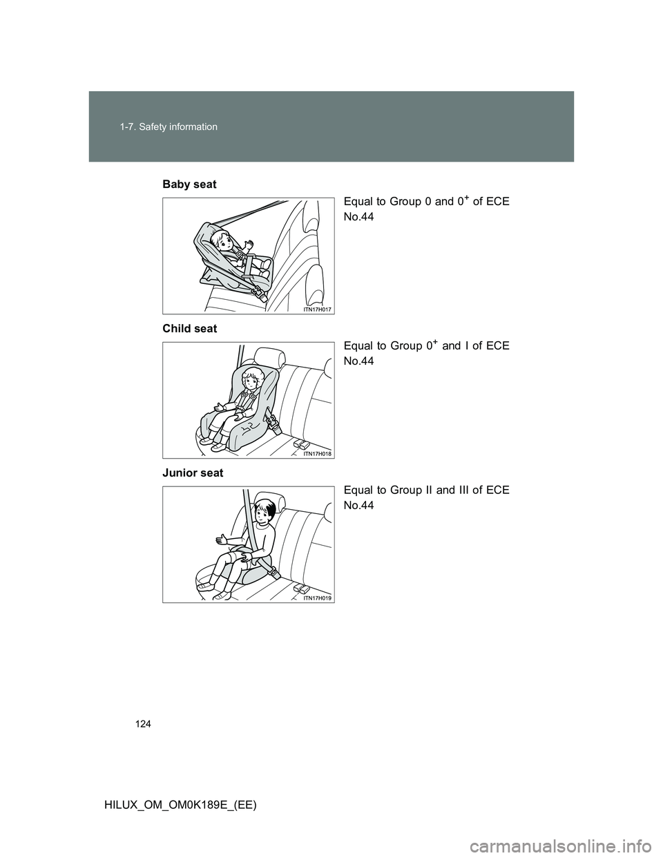 TOYOTA HILUX 2013 Owners Manual (in English) 124 1-7. Safety information
HILUX_OM_OM0K189E_(EE)Baby seat
Equal to Group 0 and 0
+ of ECE
No.44
Child seat
Equal to Group 0
+ and I of ECE
No.44
Junior seat
Equal to Group II and III of ECE
No.44 TOYOTA HILUX 2013 Owners Manual (in English) 124 1-7. Safety information
HILUX_OM_OM0K189E_(EE)Baby seat
Equal to Group 0 and 0
+ of ECE
No.44
Child seat
Equal to Group 0
+ and I of ECE
No.44
Junior seat
Equal to Group II and III of ECE
No.44