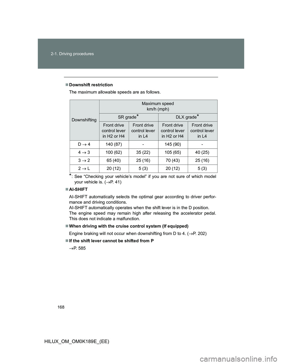 TOYOTA HILUX 2013 Owners Manual (in English) 168 2-1. Driving procedures
HILUX_OM_OM0K189E_(EE)
Downshift restriction
The maximum allowable speeds are as follows.
*: See “Checking your vehicle’s model” if you are not sure of which model TOYOTA HILUX 2013 Owners Manual (in English) 168 2-1. Driving procedures
HILUX_OM_OM0K189E_(EE)
Downshift restriction
The maximum allowable speeds are as follows.
*: See “Checking your vehicle’s model” if you are not sure of which model
