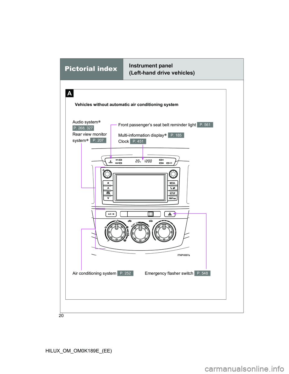 TOYOTA HILUX 2013   (in English) User Guide 20
HILUX_OM_OM0K189E_(EE)
A
Pictorial indexInstrument panel
(Left-hand drive vehicles)
Vehicles without automatic air conditioning system
Emergency flasher switch 
P. 548Air conditioning system P. 252