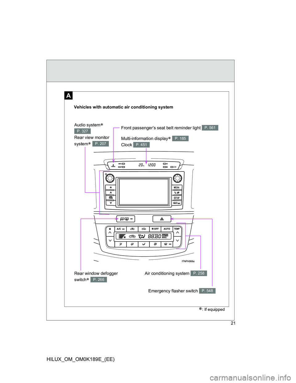TOYOTA HILUX 2013   (in English) Owners Manual 21
HILUX_OM_OM0K189E_(EE)
A
Vehicles with automatic air conditioning system
Emergency flasher switch P. 548
Rear window defogger 
switch
 P. 266
Air conditioning system P. 258
Front passenger’s s