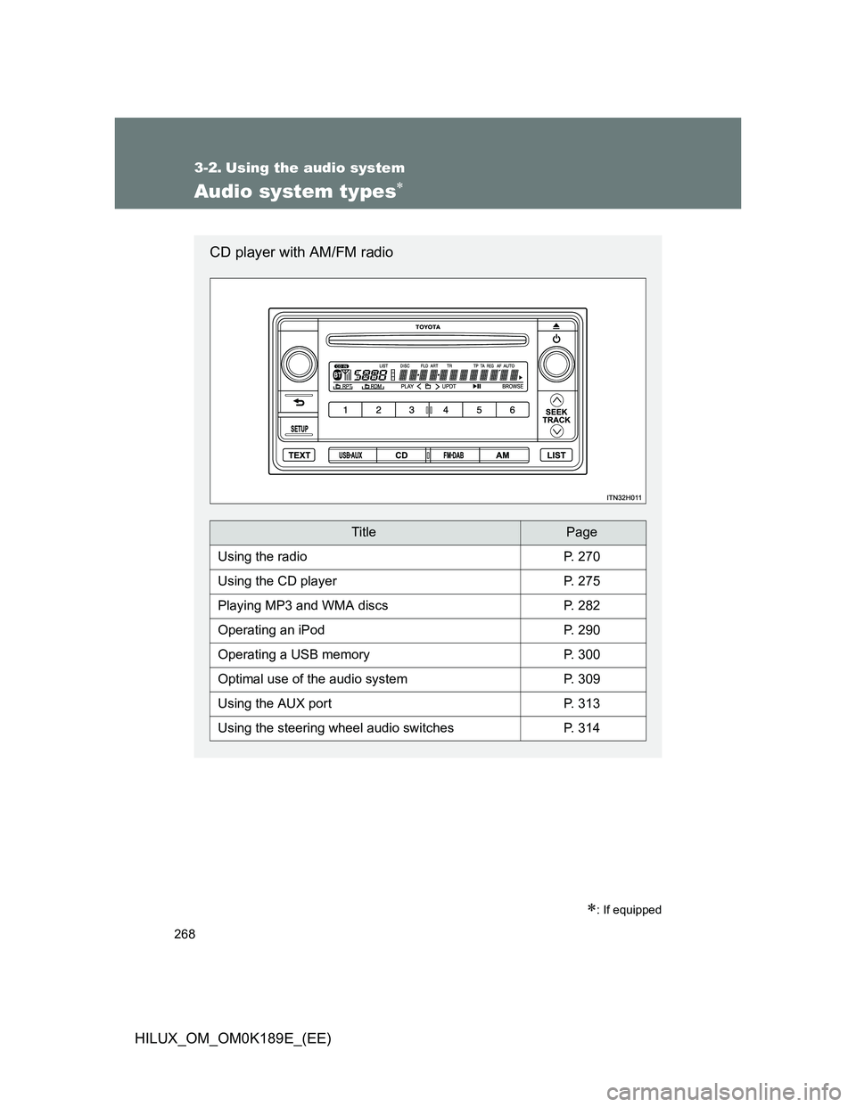 TOYOTA HILUX 2013  Owners Manual (in English) 268
HILUX_OM_OM0K189E_(EE)
3-2. Using the audio system
Audio system types
: If equipped
CD player with AM/FM radio
TitlePage
Using the radioP. 270
Using the CD playerP. 275
Playing MP3 and WMA d