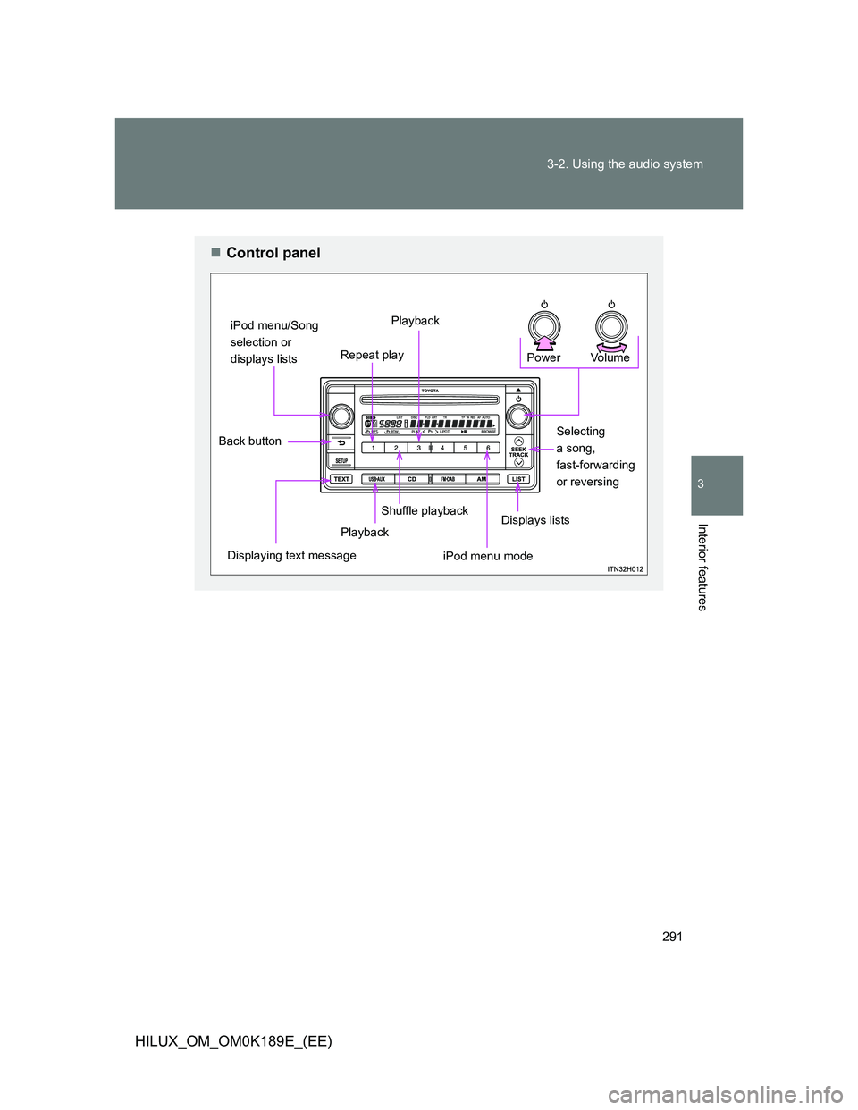 TOYOTA HILUX 2013  Owners Manual (in English) 291 3-2. Using the audio system
3
Interior features
HILUX_OM_OM0K189E_(EE)
Control panel
Vol u m e Power
Selecting 
a song, 
fast-forwarding 
or reversing
iPod menu mode  Shuffle playback
PlaybackD