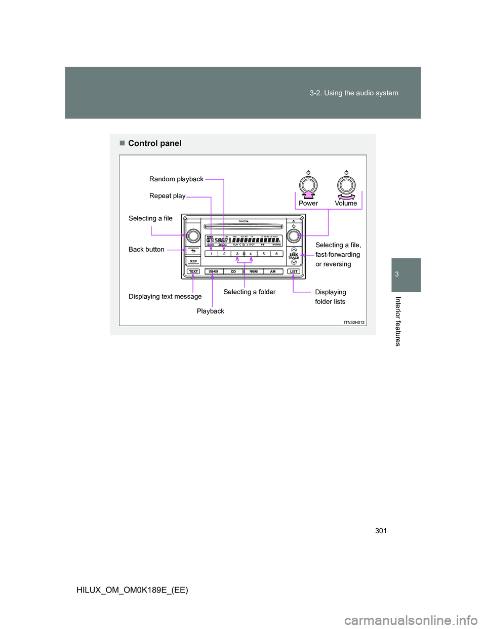 TOYOTA HILUX 2013  Owners Manual (in English) 301 3-2. Using the audio system
3
Interior features
HILUX_OM_OM0K189E_(EE)
Control panel
Vo lu m e Power
Displaying
folder lists
Playback
Displaying text message
Back button Selecting a file
Repeat