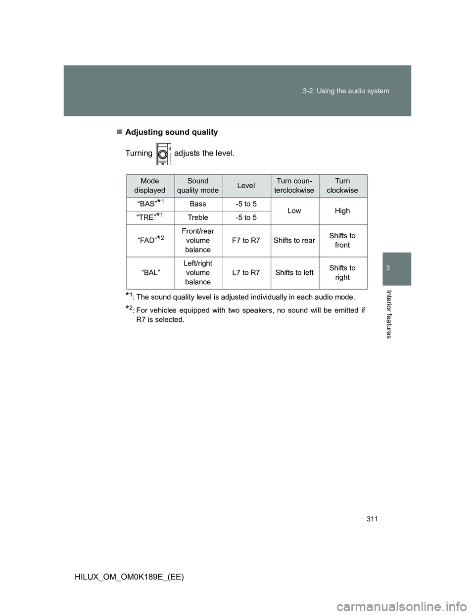 TOYOTA HILUX 2013  Owners Manual (in English) 311 3-2. Using the audio system
3
Interior features
HILUX_OM_OM0K189E_(EE)Adjusting sound quality
Turning   adjusts the level.
*1: The sound quality level is adjusted individually in each audio mod