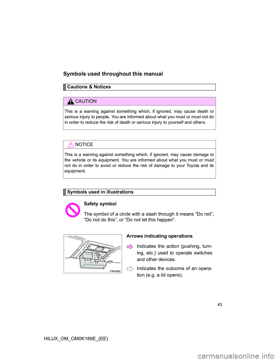 TOYOTA HILUX 2013   (in English) Service Manual 43
HILUX_OM_OM0K189E_(EE)
Symbols used throughout this manual
Cautions & Notices 
Symbols used in illustrations
CAUTION
This is a warning against something which, if ignored, may cause death or
seriou