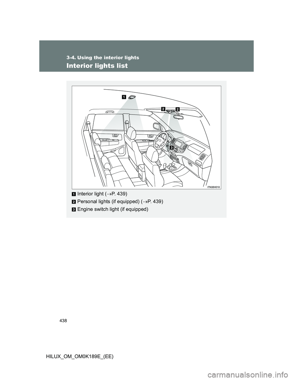 TOYOTA HILUX 2013  Owners Manual (in English) 438
HILUX_OM_OM0K189E_(EE)
3-4. Using the interior lights
Interior lights list
Interior light (P. 439)
Personal lights (if equipped) (P. 439)
Engine switch light (if equipped) 