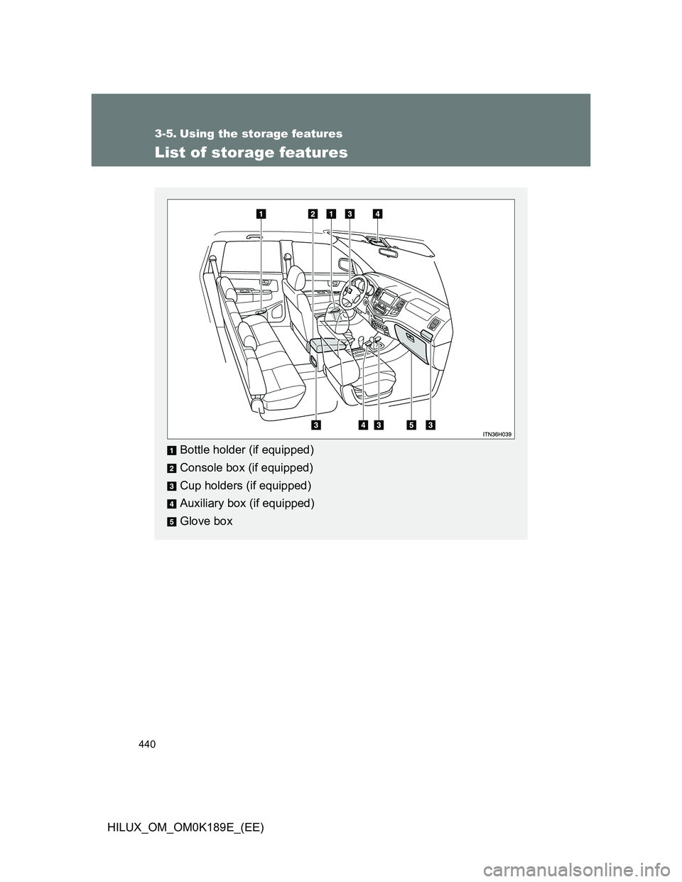 TOYOTA HILUX 2013  Owners Manual (in English) 440
HILUX_OM_OM0K189E_(EE)
3-5. Using the storage features
List of storage features
Bottle holder (if equipped)
Console box (if equipped)
Cup holders (if equipped)
Auxiliary box (if equipped)
Glove bo