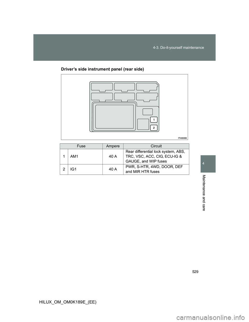 TOYOTA HILUX 2013  Owners Manual (in English) 529 4-3. Do-it-yourself maintenance
4
Maintenance and care
HILUX_OM_OM0K189E_(EE)Driver’s side instrument panel (rear side)
FuseAmpereCircuit
1AM140 A
Rear differential lock system, ABS, 
TRC, VSC, 