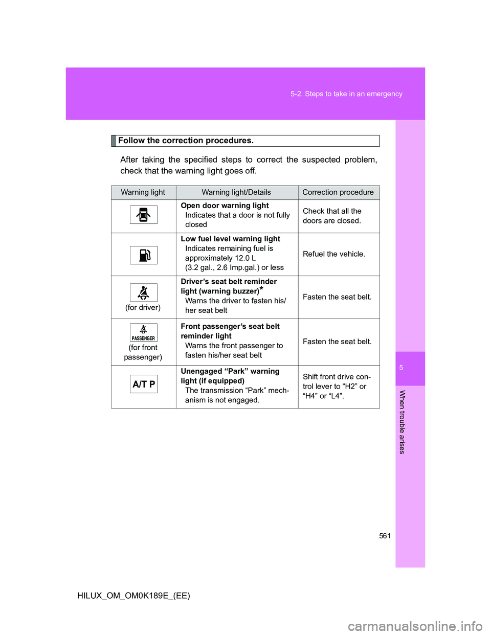 TOYOTA HILUX 2013  Owners Manual (in English) 5
561 5-2. Steps to take in an emergency
When trouble arises
HILUX_OM_OM0K189E_(EE)
Follow the correction procedures.
After taking the specified steps to correct the suspected problem,
check that the 