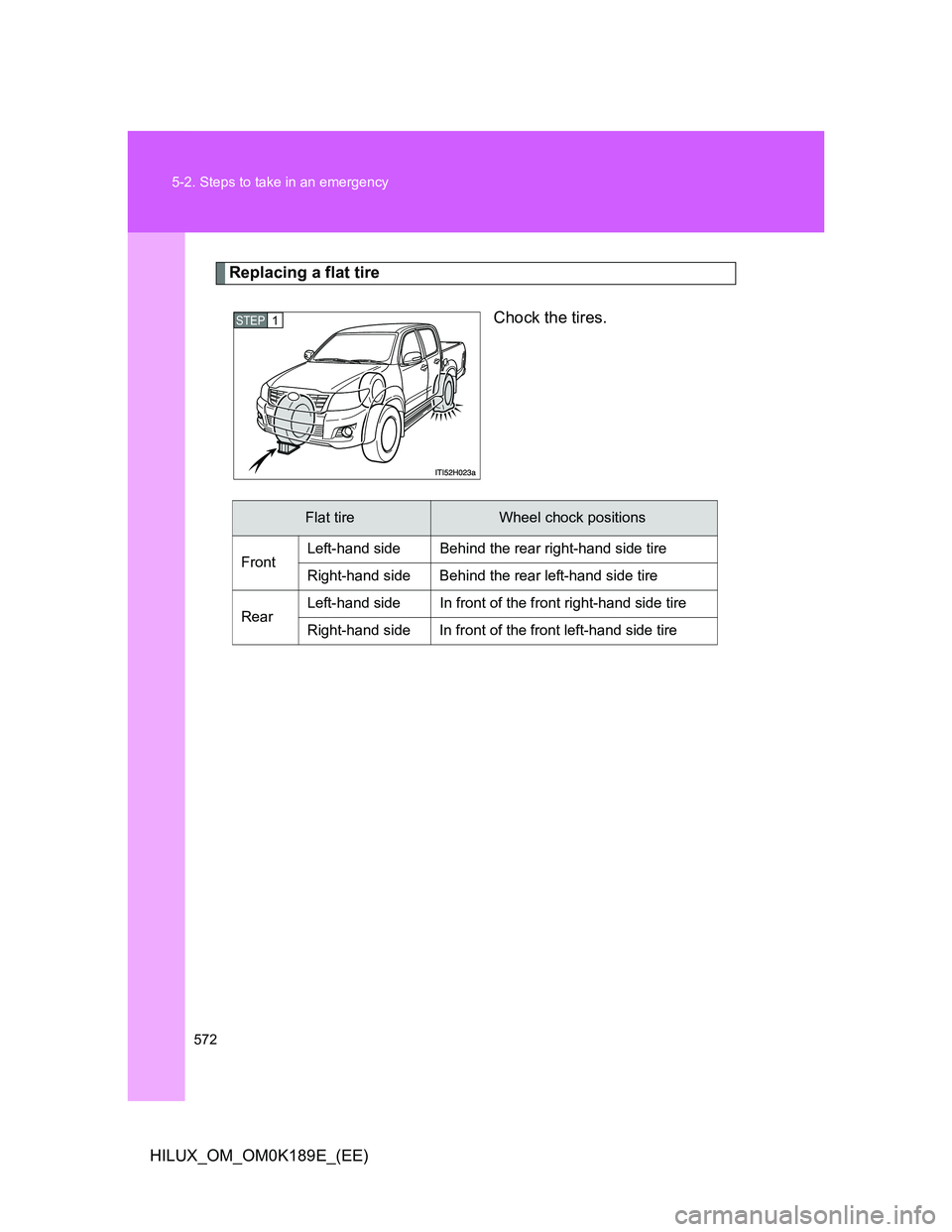 TOYOTA HILUX 2013  Owners Manual (in English) 572 5-2. Steps to take in an emergency
HILUX_OM_OM0K189E_(EE)
Replacing a flat tire
Chock the tires.
STEP1
Flat tireWheel chock positions
FrontLeft-hand side Behind the rear right-hand side tire
Right