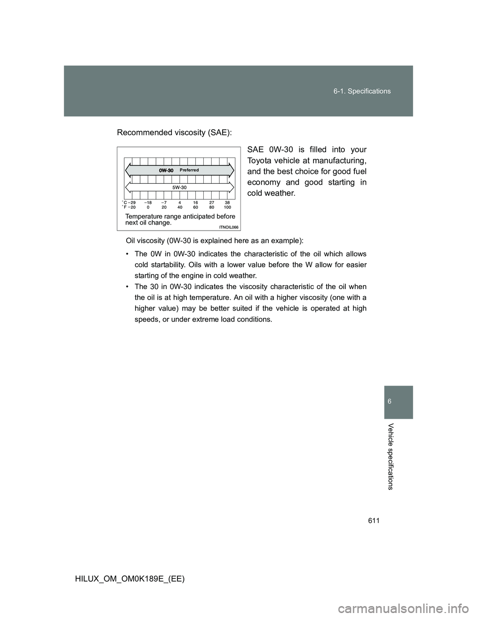 TOYOTA HILUX 2013  Owners Manual (in English) 611 6-1. Specifications
6
Vehicle specifications
HILUX_OM_OM0K189E_(EE)Recommended viscosity (SAE):
SAE 0W-30 is filled into your
Toyota vehicle at manufacturing,
and the best choice for good fuel
eco