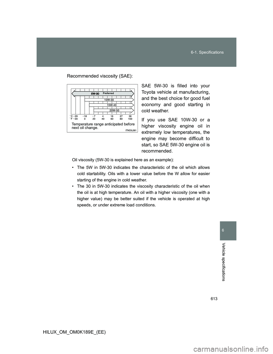 TOYOTA HILUX 2013  Owners Manual (in English) 613 6-1. Specifications
6
Vehicle specifications
HILUX_OM_OM0K189E_(EE)Recommended viscosity (SAE):
SAE 5W-30 is filled into your
Toyota vehicle at manufacturing,
and the best choice for good fuel
eco