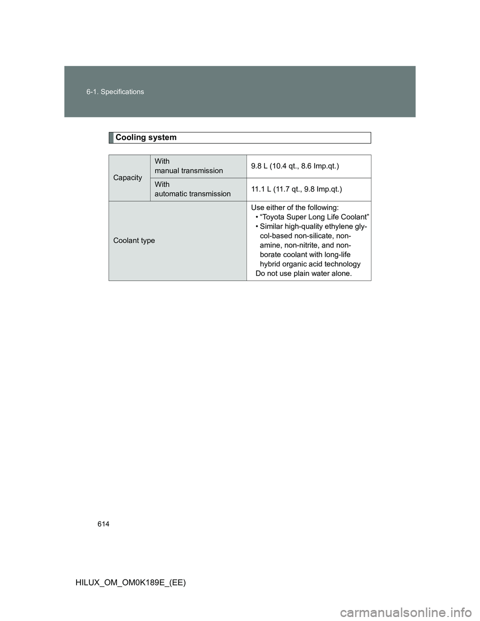 TOYOTA HILUX 2013  Owners Manual (in English) 614 6-1. Specifications
HILUX_OM_OM0K189E_(EE)
Cooling system
Capacity
With 
manual transmission9.8 L (10.4 qt., 8.6 Imp.qt.)
With 
automatic transmission11.1 L (11.7 qt., 9.8 Imp.qt.)
Coolant typeUse