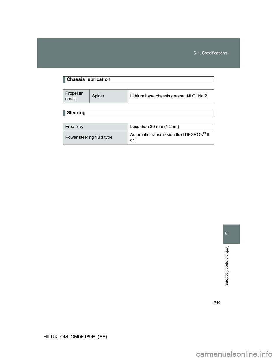 TOYOTA HILUX 2013  Owners Manual (in English) 619 6-1. Specifications
6
Vehicle specifications
HILUX_OM_OM0K189E_(EE)
Chassis lubrication
Steering
Propeller 
shaftsSpiderLithium base chassis grease, NLGI No.2
Free playLess than 30 mm (1.2 in.)
Po