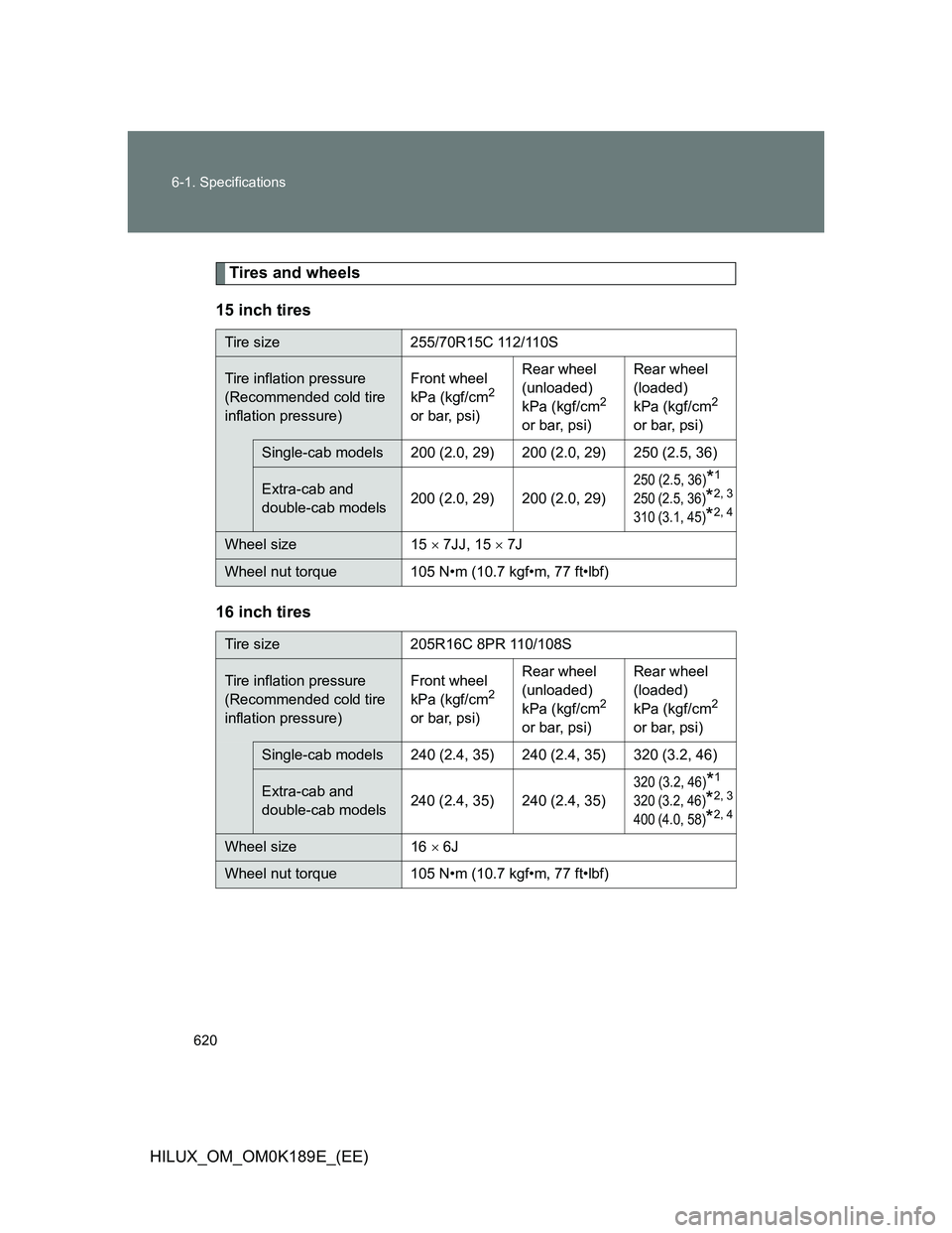 TOYOTA HILUX 2013  Owners Manual (in English) 620 6-1. Specifications
HILUX_OM_OM0K189E_(EE)
Tires and wheels
15 inch tires
16 inch tires
Tire size 255/70R15C 112/110S
Tire inflation pressure 
(Recommended cold tire 
inflation pressure)Front whee