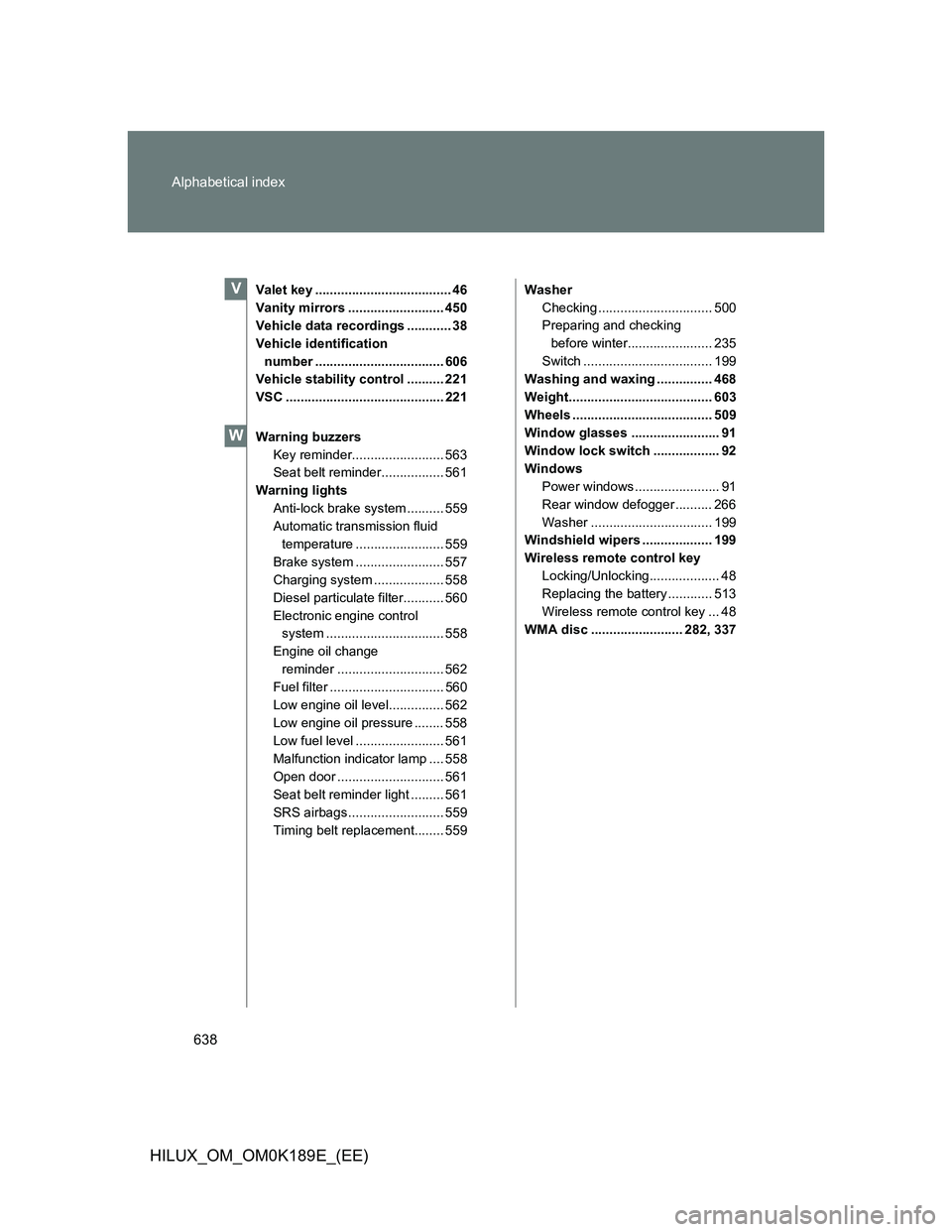TOYOTA HILUX 2013 Owners Manual (in English) 638 Alphabetical index
HILUX_OM_OM0K189E_(EE)
Valet key ..................................... 46
Vanity mirrors .......................... 450
Vehicle data recordings ............ 38
Vehicle identific TOYOTA HILUX 2013 Owners Manual (in English) 638 Alphabetical index
HILUX_OM_OM0K189E_(EE)
Valet key ..................................... 46
Vanity mirrors .......................... 450
Vehicle data recordings ............ 38
Vehicle identific
