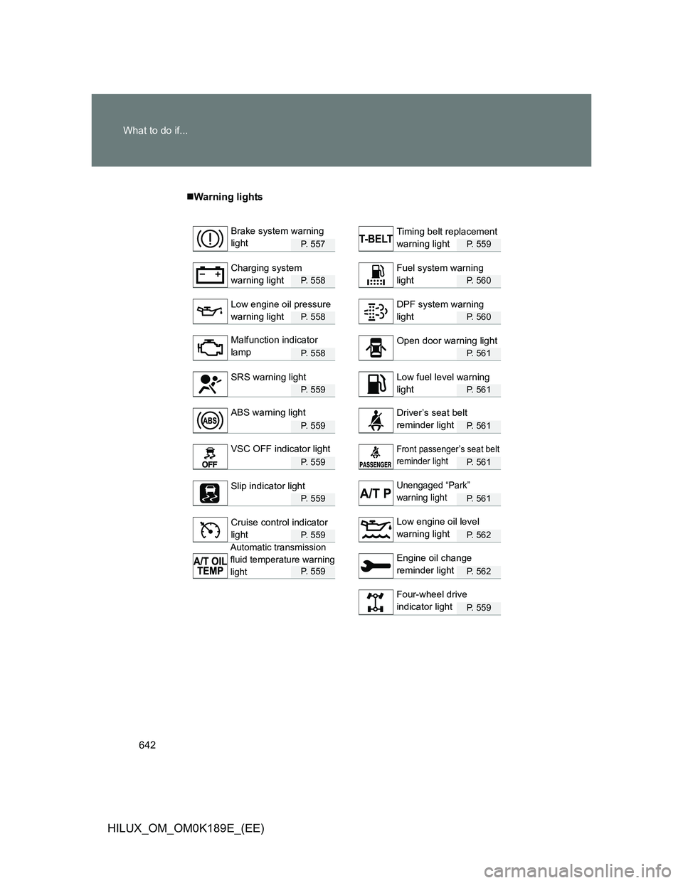 TOYOTA HILUX 2013 Owners Manual (in English) 642 What to do if...
HILUX_OM_OM0K189E_(EE)
Warning lights
P. 5 5 7P. 559
P. 5 5 8P. 560
P. 5 5 8P. 560
P. 5 5 8P. 561
P. 5 5 9P. 561
P. 5 5 9P. 561
P. 5 5 9P. 561
P. 5 5 9P. 561
P. 5 5 9P TOYOTA HILUX 2013 Owners Manual (in English) 642 What to do if...
HILUX_OM_OM0K189E_(EE)
Warning lights
P. 5 5 7P. 559
P. 5 5 8P. 560
P. 5 5 8P. 560
P. 5 5 8P. 561
P. 5 5 9P. 561
P. 5 5 9P. 561
P. 5 5 9P. 561
P. 5 5 9P. 561
P. 5 5 9P