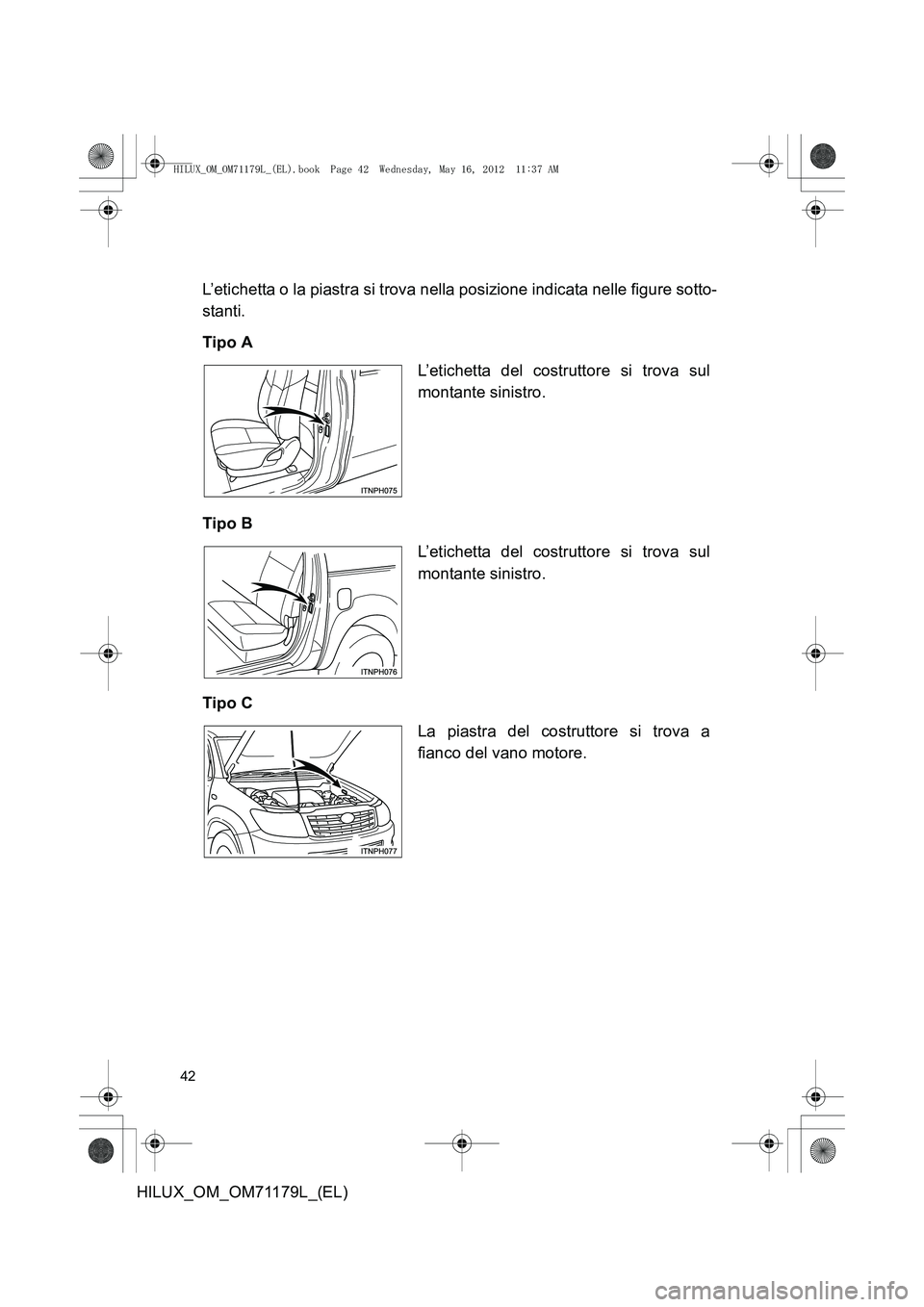 TOYOTA HILUX 2013 Manuale duso (in Italian) 42
HILUX_OM_OM71179L_(EL)L’etichetta o la piastra si trova nella posizione indicata nelle figure sotto-
stanti.
Tipo A
Tipo B
Tipo C
L’etichetta del costruttore si trova sul
montante sinistro.
L TOYOTA HILUX 2013 Manuale duso (in Italian) 42
HILUX_OM_OM71179L_(EL)L’etichetta o la piastra si trova nella posizione indicata nelle figure sotto-
stanti.
Tipo A
Tipo B
Tipo C
L’etichetta del costruttore si trova sul
montante sinistro.
L