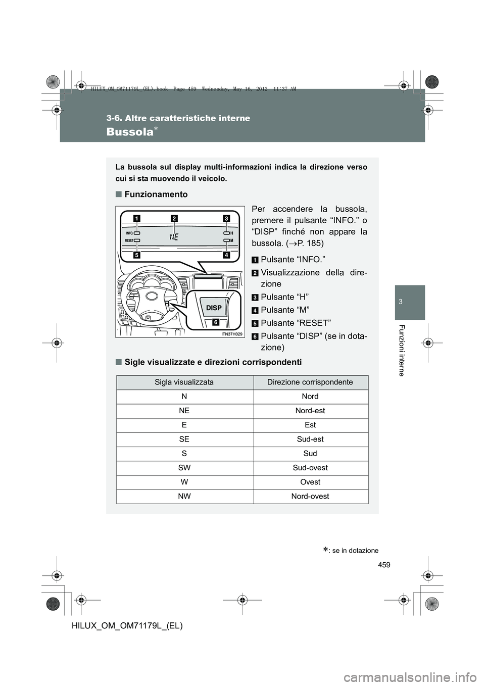 TOYOTA HILUX 2013 Manuale duso (in Italian) 459
3-6. Altre caratteristiche interne
3
Funzioni interne
HILUX_OM_OM71179L_(EL)
Bussola∗
∗: se in dotazione
La bussola sul display multi-informazioni indica la direzione verso
cui si sta muovendo TOYOTA HILUX 2013 Manuale duso (in Italian) 459
3-6. Altre caratteristiche interne
3
Funzioni interne
HILUX_OM_OM71179L_(EL)
Bussola∗
∗: se in dotazione
La bussola sul display multi-informazioni indica la direzione verso
cui si sta muovendo