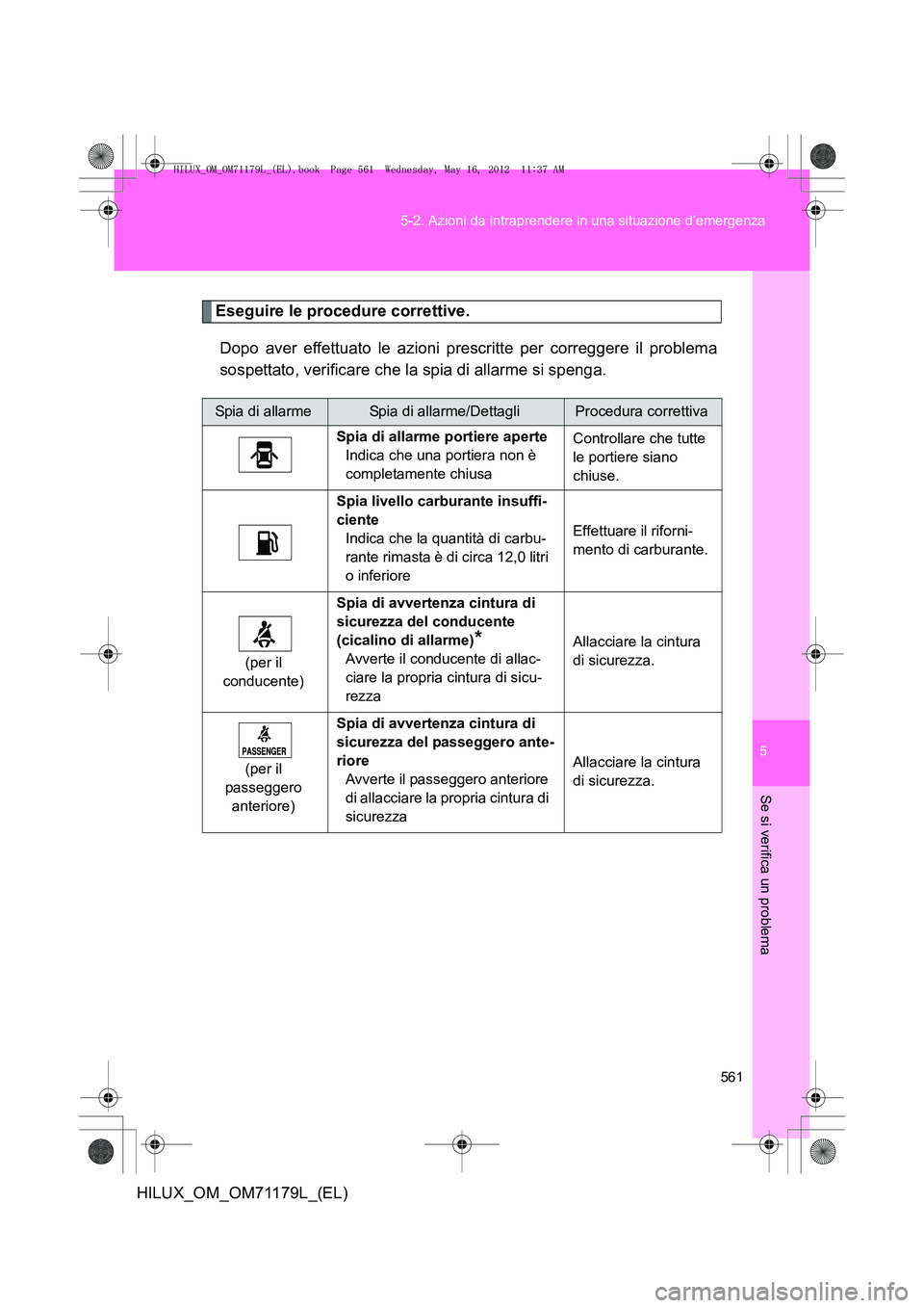 TOYOTA HILUX 2013 Manuale duso (in Italian) 5
561
5-2. Azioni da intraprendere in una situazione d’emergenza
Se si verifica un problema
HILUX_OM_OM71179L_(EL)
Eseguire le procedure correttive.
Dopo aver effettuato le azioni prescritte per cor TOYOTA HILUX 2013 Manuale duso (in Italian) 5
561
5-2. Azioni da intraprendere in una situazione d’emergenza
Se si verifica un problema
HILUX_OM_OM71179L_(EL)
Eseguire le procedure correttive.
Dopo aver effettuato le azioni prescritte per cor