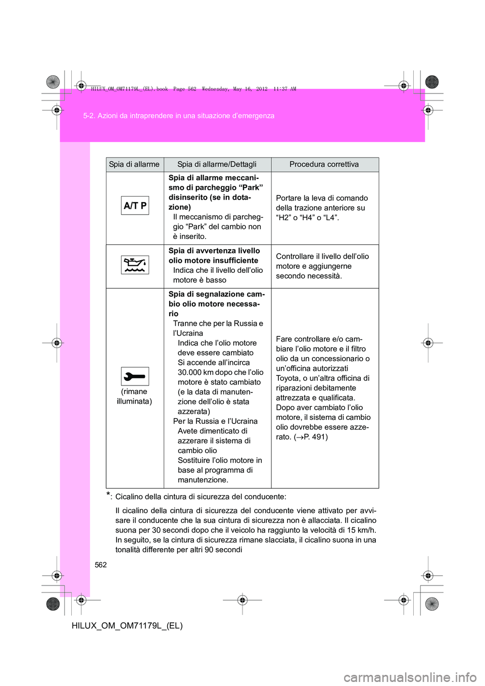 TOYOTA HILUX 2013 Manuale duso (in Italian) 562
5-2. Azioni da intraprendere in una situazione d’emergenza
HILUX_OM_OM71179L_(EL)
*: Cicalino della cintura di sicurezza del conducente:
Il cicalino della cintura di sicurezza del conducente vie TOYOTA HILUX 2013 Manuale duso (in Italian) 562
5-2. Azioni da intraprendere in una situazione d’emergenza
HILUX_OM_OM71179L_(EL)
*: Cicalino della cintura di sicurezza del conducente:
Il cicalino della cintura di sicurezza del conducente vie