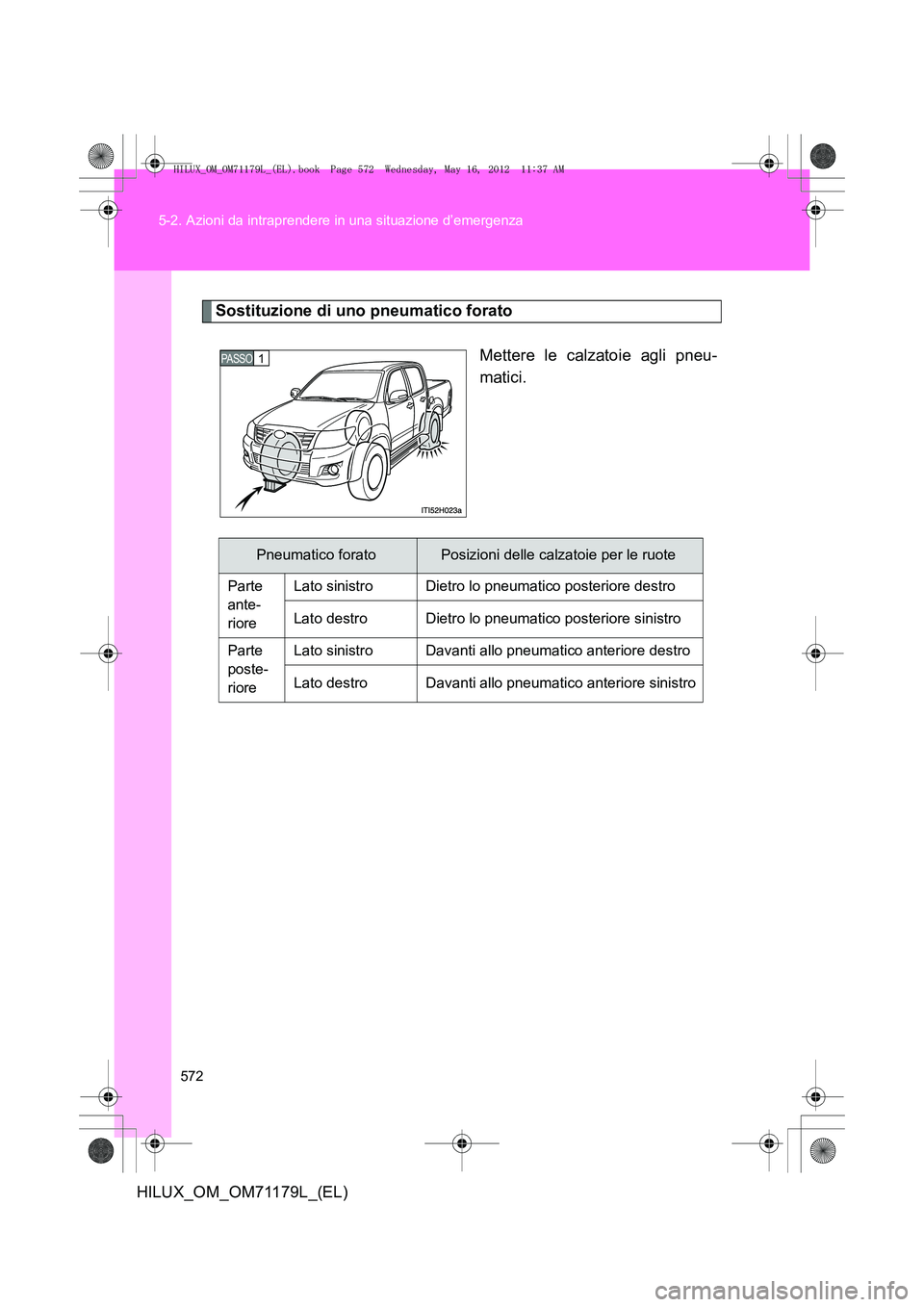 TOYOTA HILUX 2013  Manuale duso (in Italian) 572
5-2. Azioni da intraprendere in una situazione d’emergenza
HILUX_OM_OM71179L_(EL)
Sostituzione di uno pneumatico forato
Mettere le calzatoie agli pneu-
matici.
PASSO 1 
Pneumatico foratoPosizion