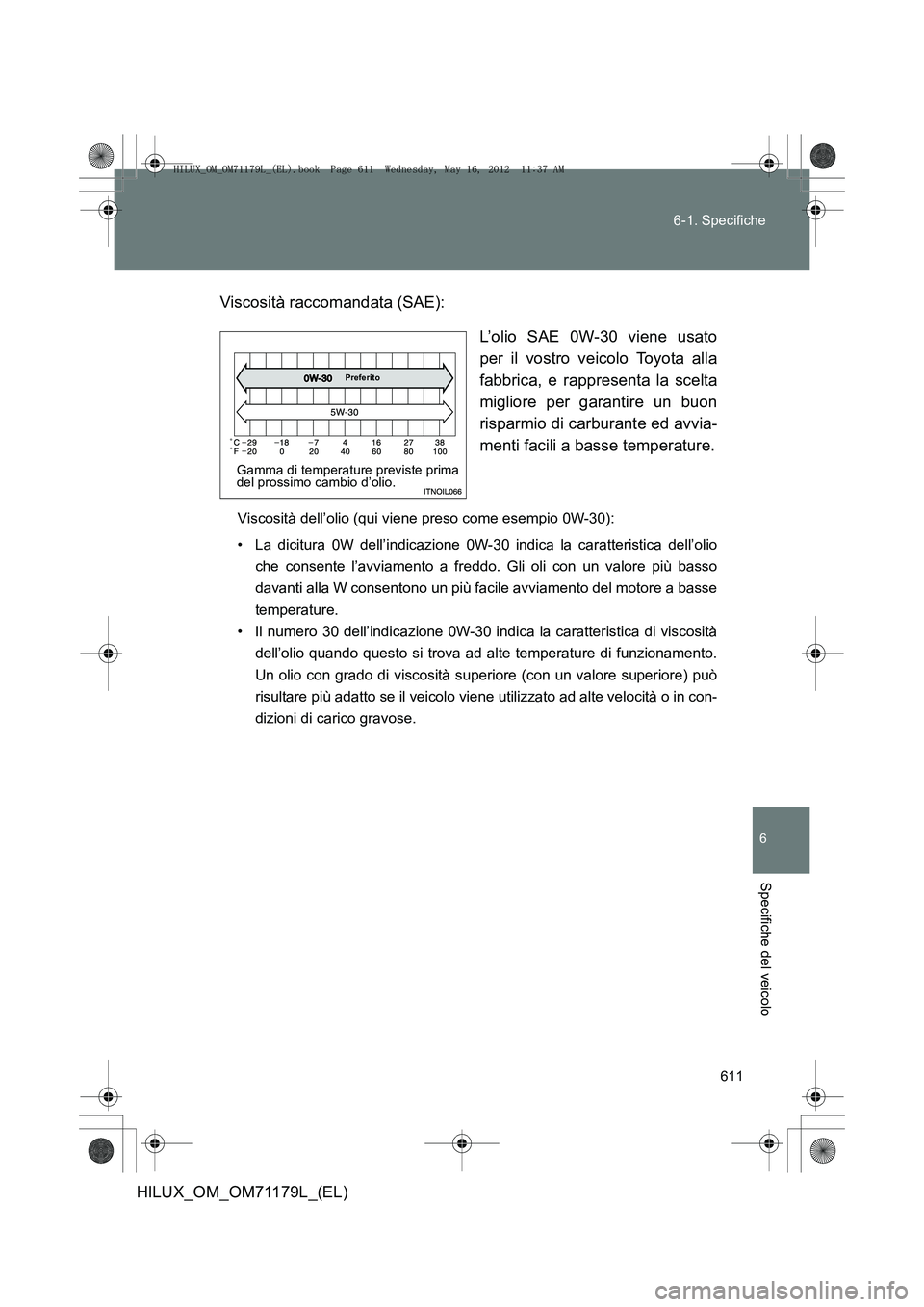 TOYOTA HILUX 2013 Manuale duso (in Italian) 611
6-1. Specifiche
6
Specifiche del veicolo
HILUX_OM_OM71179L_(EL)
Viscosità raccomandata (SAE):
L’olio SAE 0W-30 viene usato
per il vostro veicolo Toyota alla
fabbrica, e rappresenta la scelta
mi TOYOTA HILUX 2013 Manuale duso (in Italian) 611
6-1. Specifiche
6
Specifiche del veicolo
HILUX_OM_OM71179L_(EL)
Viscosità raccomandata (SAE):
L’olio SAE 0W-30 viene usato
per il vostro veicolo Toyota alla
fabbrica, e rappresenta la scelta
mi