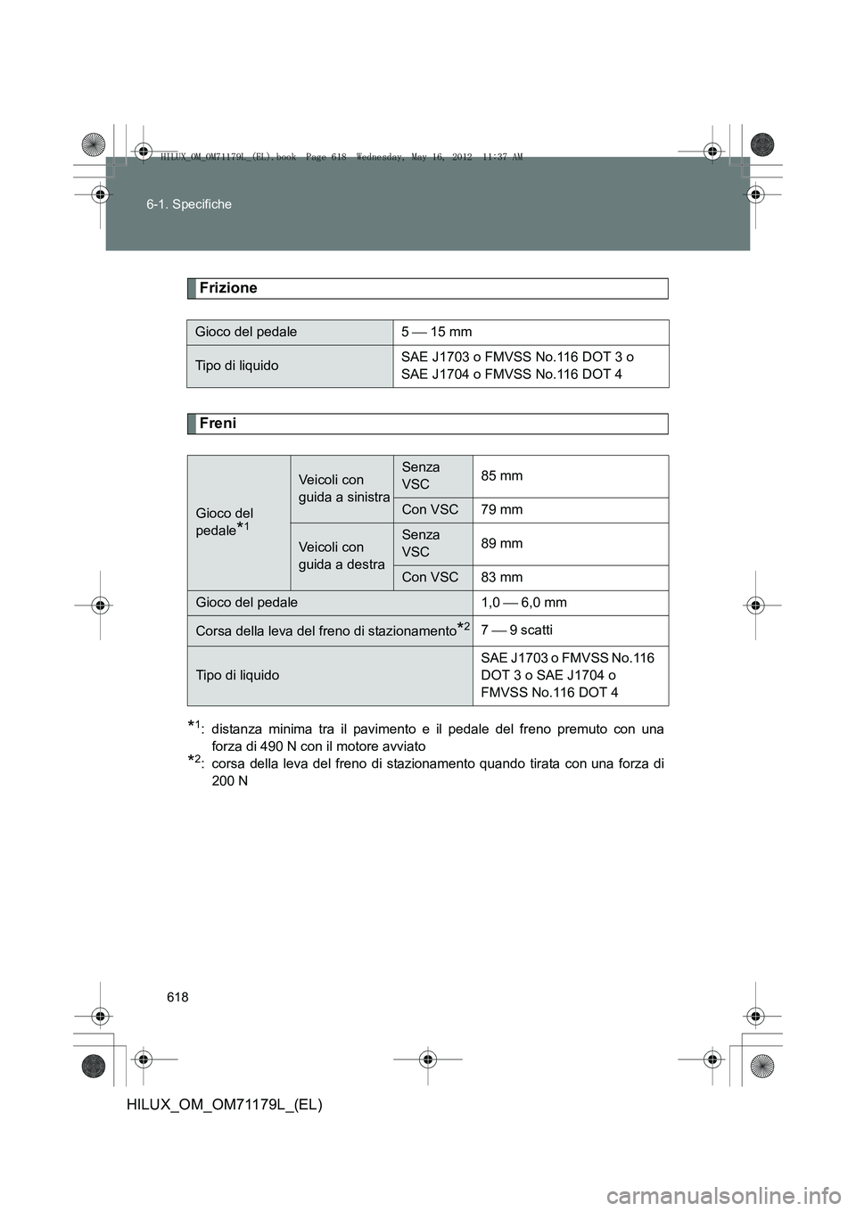 TOYOTA HILUX 2013 Manuale duso (in Italian) 618
6-1. Specifiche
HILUX_OM_OM71179L_(EL)
Frizione
Freni
*1: distanza minima tra il pavimento e il pedale del freno premuto con una
forza di 490 N con il motore avviato
*2: corsa della leva del freno TOYOTA HILUX 2013 Manuale duso (in Italian) 618
6-1. Specifiche
HILUX_OM_OM71179L_(EL)
Frizione
Freni
*1: distanza minima tra il pavimento e il pedale del freno premuto con una
forza di 490 N con il motore avviato
*2: corsa della leva del freno