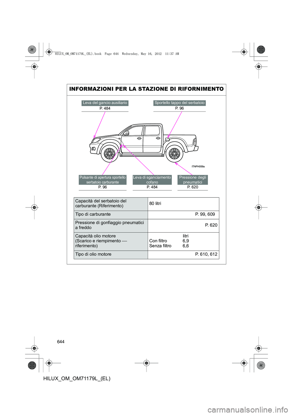 TOYOTA HILUX 2013  Manuale duso (in Italian) 644
HILUX_OM_OM71179L_(EL)
INFORMAZIONI PER LA STAZIONE DI RIFORNIMENTO
Sportello tappo del serbatoioP.  9 6Leva del gancio ausiliario
P. 484
Pressione degli pneumatici P. 620Pulsante di apertura spor