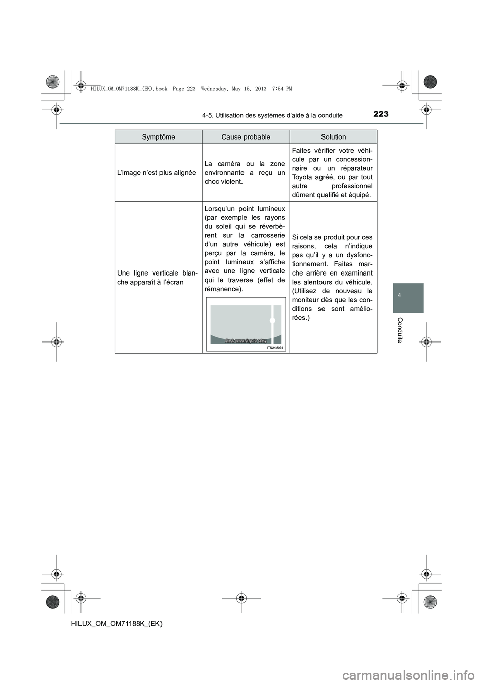 TOYOTA HILUX 2014  Notices Demploi (in French) 2234-5. Utilisation des systèmes d’aide à la conduite
4
Conduite
HILUX_OM_OM71188K_(EK)
L’image n’est plus alignée
La caméra ou la zone
environnante a reçu un
choc violent.
Faites vérifier