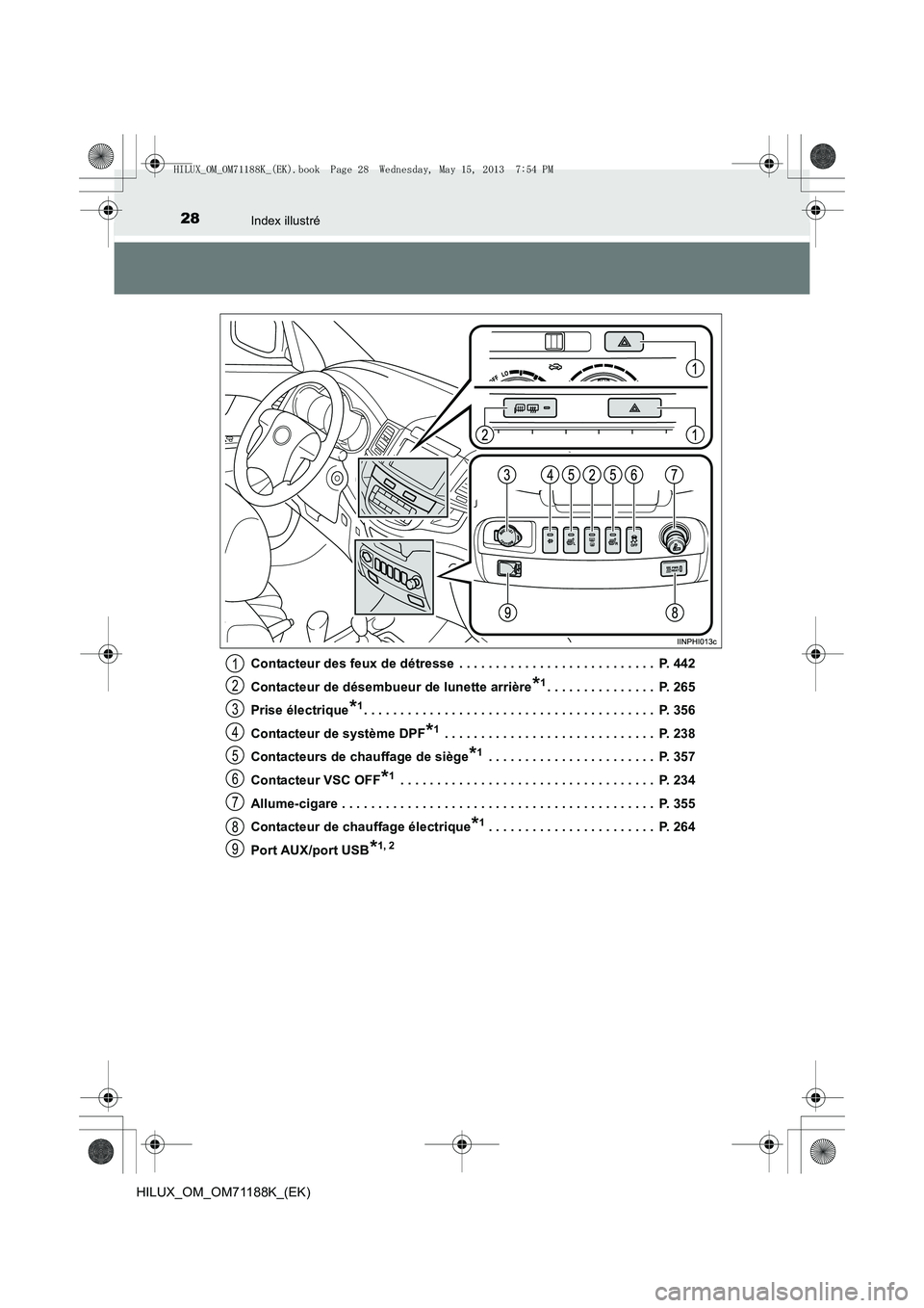 TOYOTA HILUX 2014  Notices Demploi (in French) 28Index illustré
HILUX_OM_OM71188K_(EK)Contacteur des feux de détresse  . . . . . . . . . . . . . . . . . . . . . . . . . . .  P. 442
Contacteur de désembueur de lunette arrière
*1. . . . . . . . 