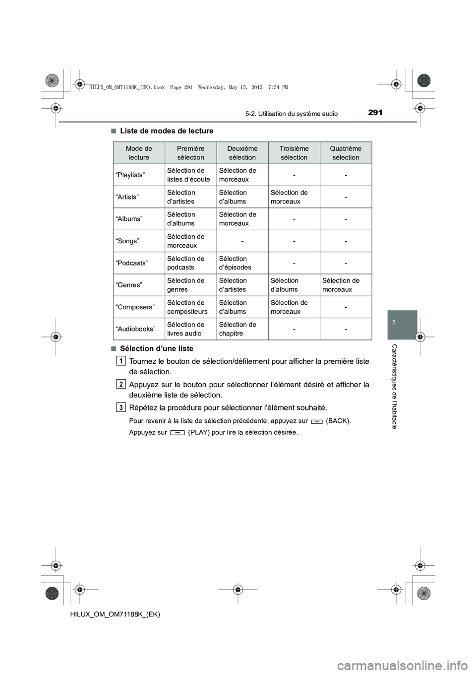 TOYOTA HILUX 2014 Notices Demploi (in French) 2915-2. Utilisation du système audio
5
Caractéristiques de l’habitacle
HILUX_OM_OM71188K_(EK)■
Liste de modes de lecture
■Sélection d’une liste
Tournez le bouton de sélection/défilement p TOYOTA HILUX 2014 Notices Demploi (in French) 2915-2. Utilisation du système audio
5
Caractéristiques de l’habitacle
HILUX_OM_OM71188K_(EK)■
Liste de modes de lecture
■Sélection d’une liste
Tournez le bouton de sélection/défilement p