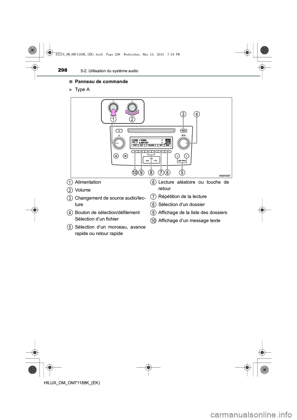 TOYOTA HILUX 2014  Notices Demploi (in French) 2985-2. Utilisation du système audio
HILUX_OM_OM71188K_(EK)■
Panneau de commande
�XType A
Alimentation
Volume
Changement de source audio/lec-
ture
Bouton de sélection/défilement 
Sélection d’u