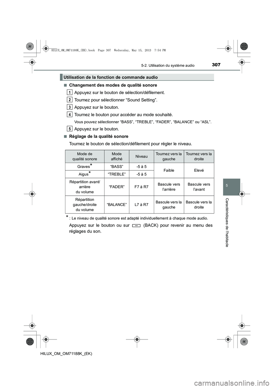 TOYOTA HILUX 2014 Notices Demploi (in French) 3075-2. Utilisation du système audio
5
Caractéristiques de l’habitacle
HILUX_OM_OM71188K_(EK)■
Changement des modes de qualité sonore
Appuyez sur le bouton de sélection/défilement.
Tournez po TOYOTA HILUX 2014 Notices Demploi (in French) 3075-2. Utilisation du système audio
5
Caractéristiques de l’habitacle
HILUX_OM_OM71188K_(EK)■
Changement des modes de qualité sonore
Appuyez sur le bouton de sélection/défilement.
Tournez po