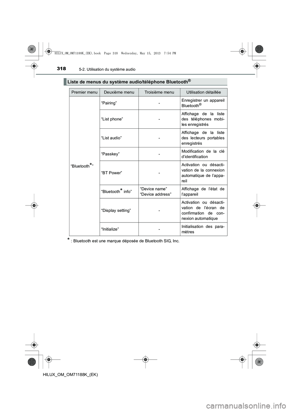TOYOTA HILUX 2014  Notices Demploi (in French) 3185-2. Utilisation du système audio
HILUX_OM_OM71188K_(EK)
* : Bluetooth est une marque déposée de Bluetooth SIG, Inc.
Liste de menus du système audio/téléphone Bluetooth®
Premier menuDeuxièm